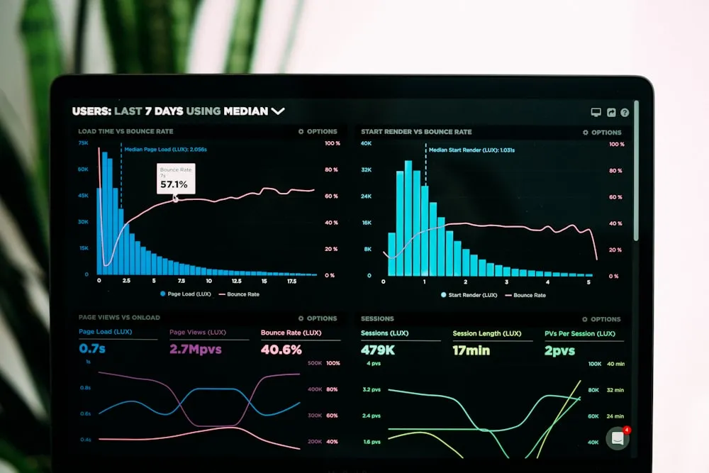 Google Analytics SEO dashboard showing 317% organic traffic growth for healthcare client